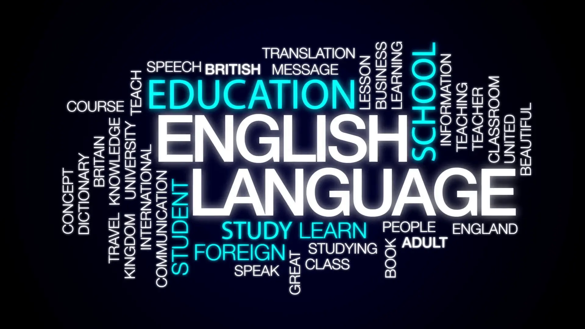 Language Coaching – Education Franchise in India
