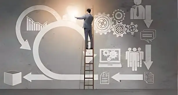 SAP Courses – Education Franchise in India