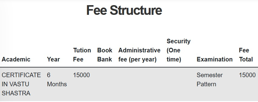 Fee Structure of Gurukrupa Vaastu Learning franchise in India
